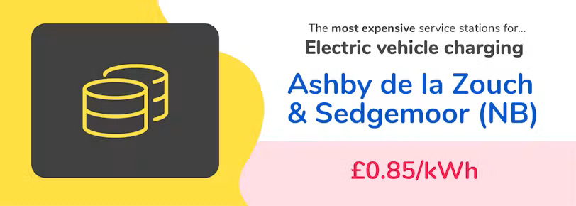 The most expensive service stations for electric vehicle charging